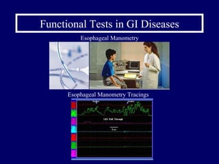Functional Tests in GI Diseases Esophageal Manometry Tracings Esophageal Manometry 