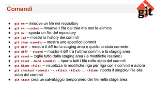 Mastering Modern Development: Git, Continuous Integration, and ...
