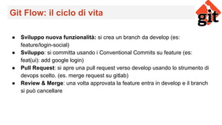 Mastering Modern Development: Git, Continuous Integration, and ...
