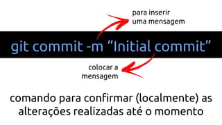 git commit -m “Initial commit”
comando para confirmar (localmente) as
alterações realizadas até o momento
para inserir
uma mensagem
colocar a
mensagem
 