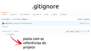 .gitignore
pasta com as
referências do
projeto
 