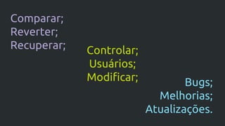 Comparar;
Reverter;
Recuperar; Controlar;
Usuários;
Modificar; Bugs;
Melhorias;
Atualizações.
 