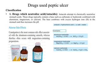 GIT drugs.pptx