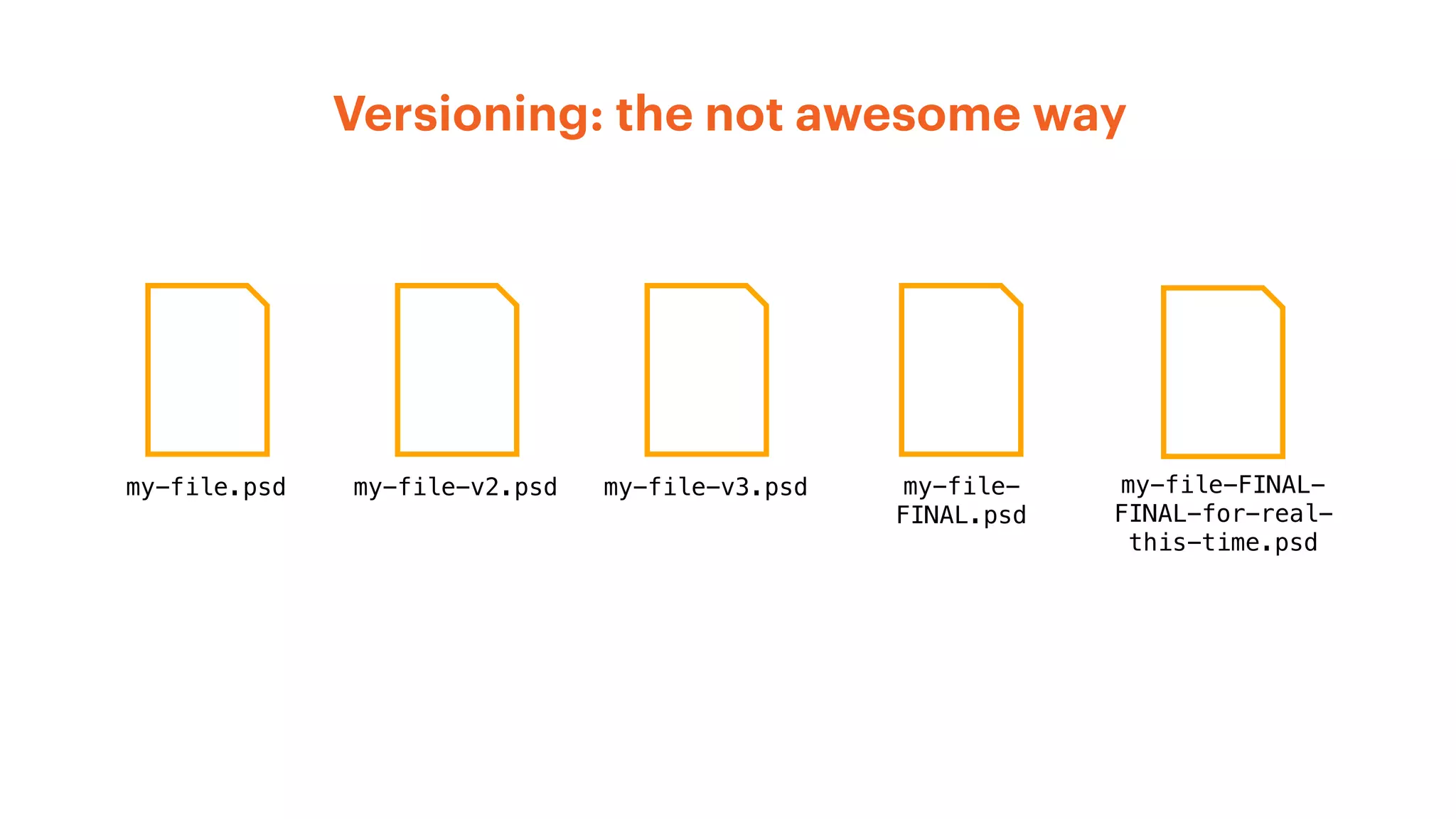 Versioning: the not awesome way
my-file.psd my-file-v2.psd my-file-v3.psd my-file-
FINAL.psd
my-file-FINAL-
FINAL-for-real-
this-time.psd
 