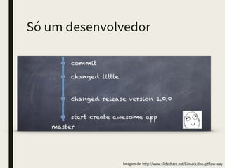 Só um desenvolvedor
Imagem de: http://www.slideshare.net/Linoark/the-gitflow-way
 