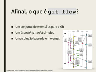 Afinal, o que é git flow?
■ Um conjunto de extensões para o Git
■ Um branching model simples
■ Uma solução baseada em merges
Imagem de: http://nvie.com/posts/a-successful-git-branching-model/
 