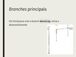 Branches principais
Git inicial para criar o branch develop, inicia o
desenvolvimento
 