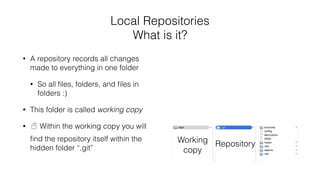 Local Repositories
What is it?
• A repository records all changes
made to everything in one folder
• So all ﬁles, folders, and ﬁles in
folders :)
• This folder is called working copy
• ☃ Within the working copy you will
ﬁnd the repository itself within the
hidden folder “.git”
Working
copy
Repository
 