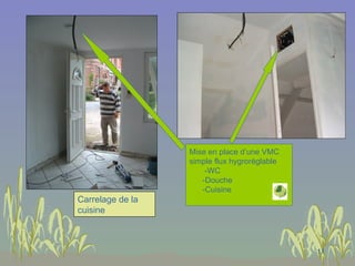 Mise en place d’une VMC  simple flux hygroréglable -WC -Douche  -Cuisine Carrelage de la cuisine 
