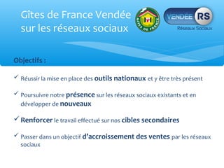 Gîtes de France Vendée
  sur les réseaux sociaux

Objectifs :

 Réussir la mise en place des outils nationaux et y être très présent

 Poursuivre notre présence sur les réseaux sociaux existants et en
  développer de nouveaux

 Renforcer le travail effectué sur nos cibles secondaires

 Passer dans un objectif d’accroissement des ventes par les réseaux
  sociaux
 