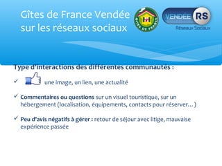 Gîtes de France Vendée
    sur les réseaux sociaux


Type d’interactions des différentes communautés :
           une image, un lien, une actualité

 Commentaires ou questions sur un visuel touristique, sur un
  hébergement (localisation, équipements, contacts pour réserver…)

 Peu d’avis négatifs à gérer : retour de séjour avec litige, mauvaise
  expérience passée
 