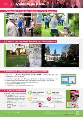 Gites De France Oise Bilan 2016