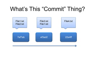 Git One Day Training Notes | PPTX