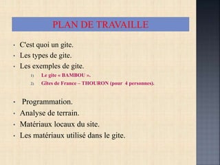 • C'est quoi un gite.
• Les types de gite.
• Les exemples de gite.
1) Le gite « BAMBOU ».
2) Gîtes de France – THOURON (pour 4 personnes).
• Programmation.
• Analyse de terrain.
• Matériaux locaux du site.
• Les matériaux utilisé dans le gite.
PLAN DE TRAVAILLE
 