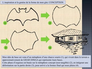 L inspiration et la genèse de la forme de mon gite: CONCEPTION
Mon idée de base est venu d’un métaphore d’une chauve souris (1), qui vivent dans le terrain a
approximativement de GHAR DJMAA qui représente leurs bases.
Cette phase d’esquisse est basée sur le métaphore concept (non-tangible) (2), en intégrant une
déformation sur la partie droite (3), pour arrivé a la formes final qui nous plaise (4).
1 2
43
 
