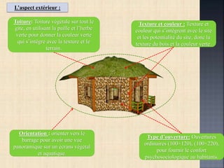 L’aspect extérieur :
Orientation : orienter vers le
barrage pour avoir une vue
panoramique sur un écrans végétal
et aquatique.
Texture et couleur : Texture et
couleur qui s’intègrent avec le site
et les potentialité du site, donc la
texture du bois et la couleur verte.
Type d’ouverture: Ouvertures
ordinaires (100×120), (100×220),
pour fournir le confort
psychosociologique au habitants.
Toiture: Toiture végétale sur tout le
gite, en utilisant la paille et l’herbe
verte pour donner la couleur verte
qui s’intègre avec la texture et le
terrain.
 
