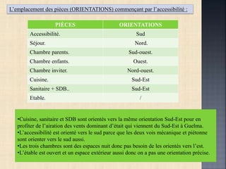 L’emplacement des pièces (ORIENTATIONS) commençant par l’accessibilité :
PIÈCES ORIENTATIONS
Accessibilité. Sud
Séjour. Nord.
Chambre parents. Sud-ouest.
Chambre enfants. Ouest.
Chambre inviter. Nord-ouest.
Cuisine. Sud-Est
Sanitaire + SDB.. Sud-Est
Etable. /
•Cuisine, sanitaire et SDB sont orientés vers la même orientation Sud-Est pour en
profiter de l’airation des vents dominant d’était qui viennent du Sud-Est à Guelma.
•L’accessibilité est orienté vers le sud parce que les deux vois mécanique et piétonne
sont orienter vers le sud aussi.
•Les trois chambres sont des espaces nuit donc pas besoin de les orientés vers l’est.
•L’étable est ouvert et un espace extérieur aussi donc on a pas une orientation précise.
 