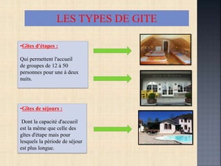 •Gîtes d'étapes :
Qui permettent l'accueil
de groupes de 12 à 50
personnes pour une à deux
nuits.
LES TYPES DE GITE
•Gîtes de séjours :
Dont la capacité d'accueil
est la même que celle des
gîtes d'étape mais pour
lesquels la période de séjour
est plus longue.
 