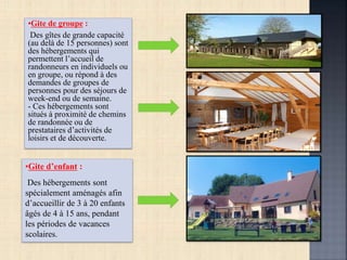 •Gite de groupe :
Des gîtes de grande capacité
(au delà de 15 personnes) sont
des hébergements qui
permettent l’accueil de
randonneurs en individuels ou
en groupe, ou répond à des
demandes de groupes de
personnes pour des séjours de
week-end ou de semaine.
- Ces hébergements sont
situés à proximité de chemins
de randonnée ou de
prestataires d’activités de
loisirs et de découverte.
•Gite d’enfant :
Des hébergements sont
spécialement aménagés afin
d’accueillir de 3 à 20 enfants
âgés de 4 à 15 ans, pendant
les périodes de vacances
scolaires.
 