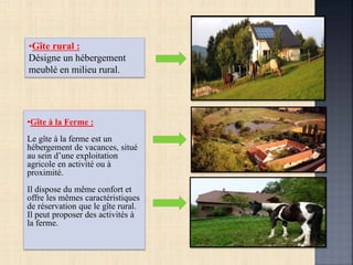 •Gîte à la Ferme :
Le gîte à la ferme est un
hébergement de vacances, situé
au sein d’une exploitation
agricole en activité ou à
proximité.
Il dispose du même confort et
offre les mêmes caractéristiques
de réservation que le gîte rural.
Il peut proposer des activités à
la ferme.
•Gîte rural :
Désigne un hébergement
meublé en milieu rural.
 