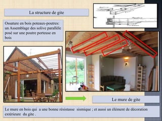 La structure de gite
Ossature en bois poteaux-poutres:
un Assemblage des solive parallèle
posé sur une poutre porteuse en
bois
Le mure de gite
Le mure en bois qui a une bonne résistasse sismique ; et aussi un élément de décoration
extérieure du gite .
 