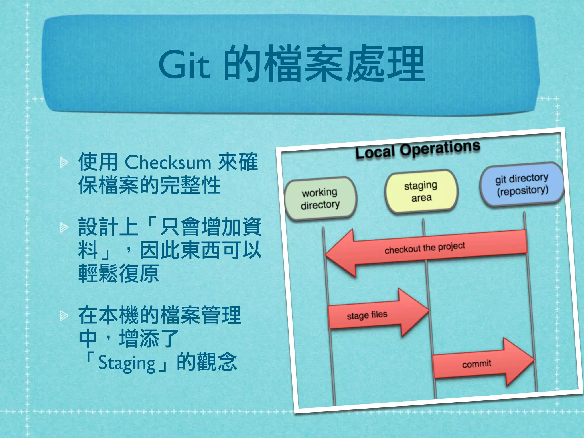 Git 的檔案處理
使用 Checksum 來確
保檔案的完整性
設計上「只會增加資
料」，因此東西可以
輕鬆復原
在本機的檔案管理
中，增添了
「Staging」的觀念
 