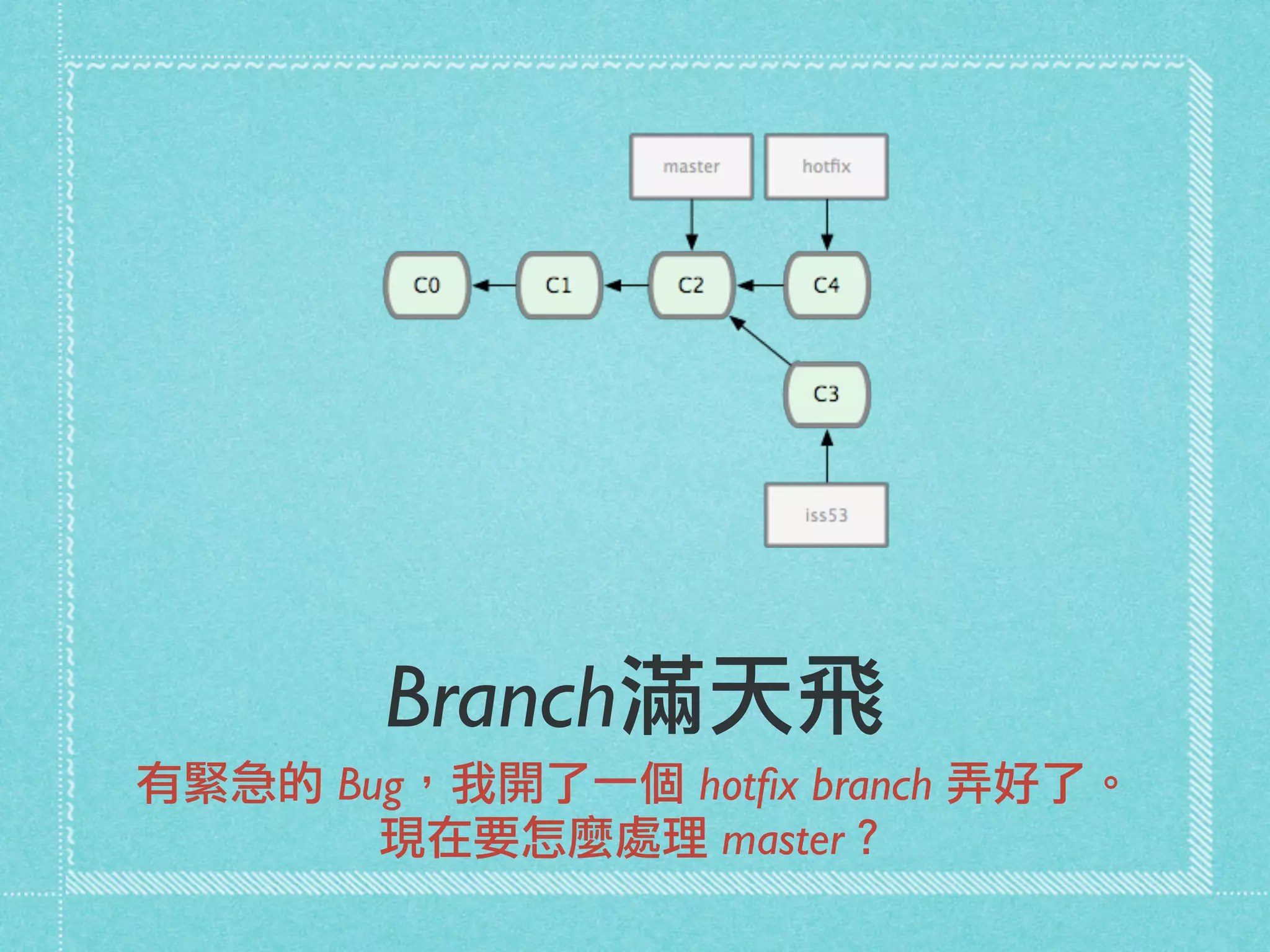 Branch滿天飛
有緊急的 Bug，我開了一個 hotﬁx branch 弄好了。
現在要怎麼處理 master？
 