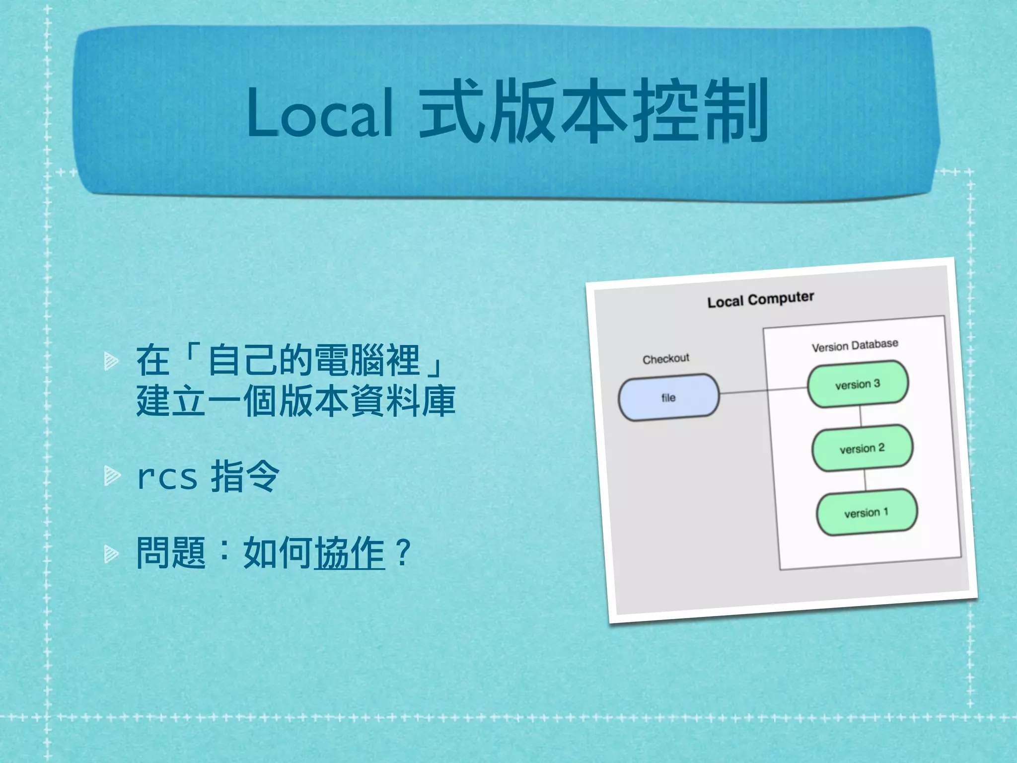 Local 式版本控制
在「自己的電腦裡」
建立一個版本資料庫
rcs 指令
問題：如何協作？
 