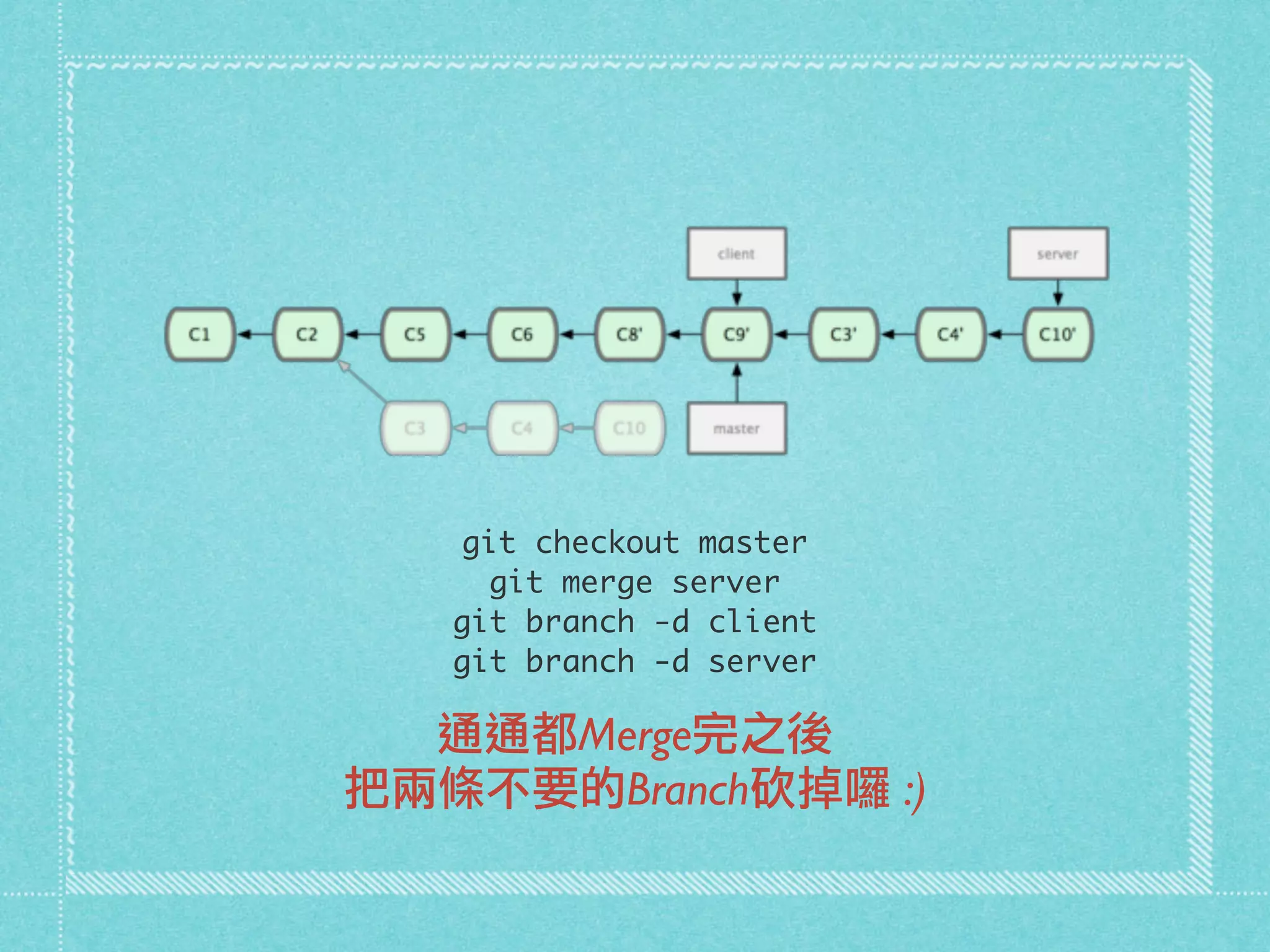 git checkout master
git merge server
git branch -d client
git branch -d server
通通都Merge完之後
把兩條不要的Branch砍掉囉 :)
 