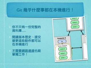 Git 幾乎什麼事都在本機進行！
你不只有一份完整的
資料庫......
閱讀版本歷史、提交
變更這些動作都可以
在本機進行
不需要網路連線也能
單獨工作！
 