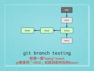 git branch testing
新增一個"testing" branch
git會使用「HEAD」紀錄目前所在的Branch
 
