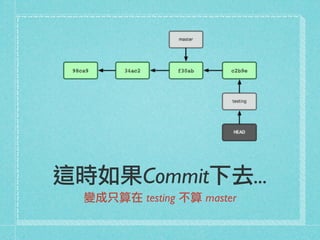這時如果Commit下去...
變成只算在 testing 不算 master
 