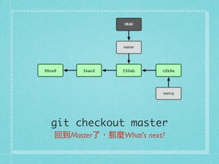git checkout master
回到Master了，那麼What's next?
 