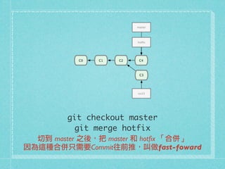 git checkout master
git merge hotfix
切到 master 之後，把 master 和 hotﬁx 「合併」
因為這種合併只需要Commit往前推，叫做fast-foward
 