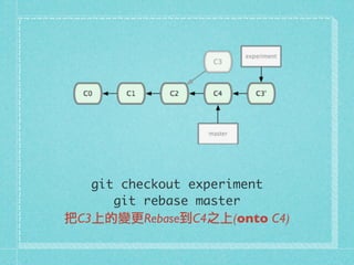git checkout experiment
git rebase master
把C3上的變更Rebase到C4之上(onto C4)
 