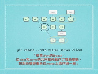 git rebase --onto master server client
「檢查client的Branch，
從client和server的共同祖先看作了哪些變動，
把那些變更重新在master上面作過一遍」
 