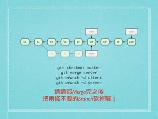 git checkout master
git merge server
git branch -d client
git branch -d server
通通都Merge完之後
把兩條不要的Branch砍掉囉 :)
 