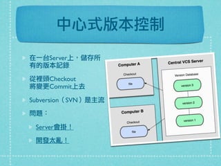 中心式版本控制
在一台Server上，儲存所
有的版本記錄
從裡頭Checkout
將變更Commit上去
Subversion（SVN）是主流
問題：
Server會掛！
開發太亂！
 