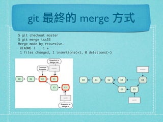 git 最終的 merge 方式
$ git checkout master
$ git merge iss53
Merge made by recursive.
README | 1 +
1 files changed, 1 insertio...