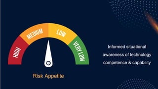 Risk Appetite
Informed situational
awareness of technology
competence & capability
 