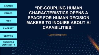 - Lydia Kostopoulos
“DE-COUPLING HUMAN
CHARACTERISTICS OPENS A
SPACE FOR HUMAN DECISION
MAKERS TO INQUIRE ABOUT AI
CAPABILITIES.”
VALUES
ETHICS
RISK
LIABILITY
SERVICE
BUSINESS
CONTINUITY
 