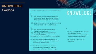 KNOWLEDGE
Humans
 