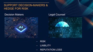SUPPORT DECISION-MAKERS &
HEDGE FOR RISK
Decision Makers Legal Counsel
• RISK
• LIABILITY
• REPUTATION LOSS
 