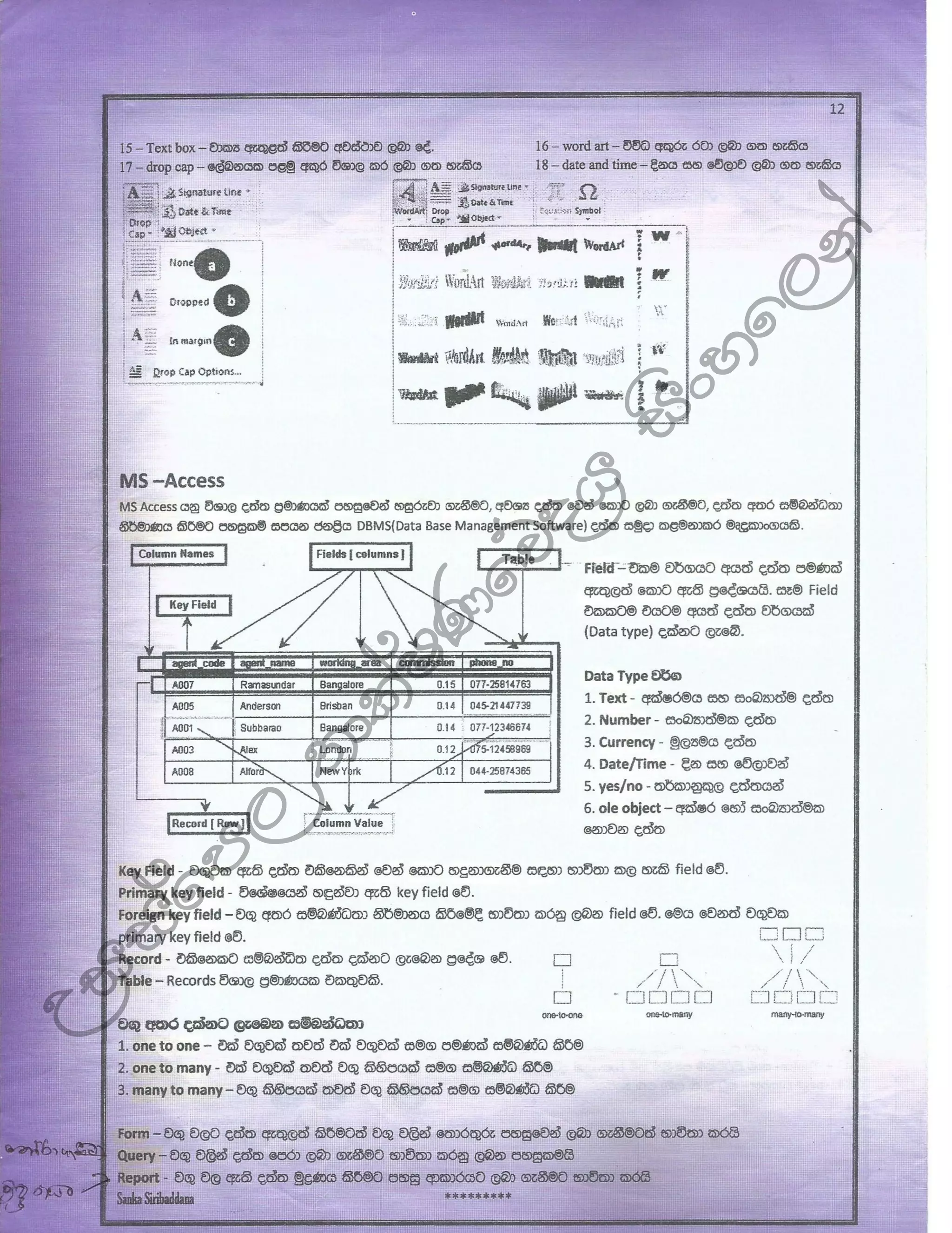 Wiiafm,
;dlaIKfõoh
isxyf,ka
 