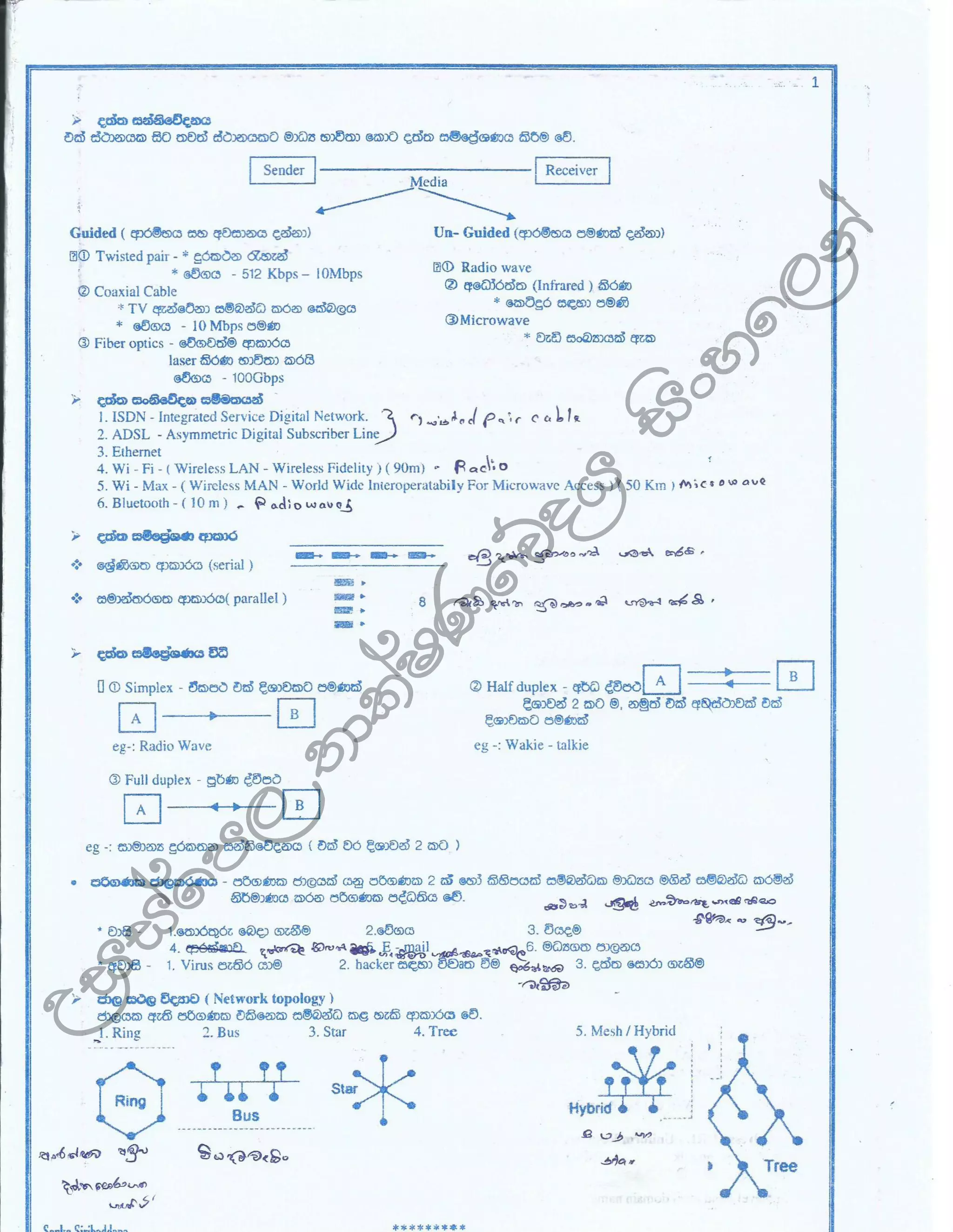 Wiiafm,
;dlaIKfõoh
isxyf,ka
 