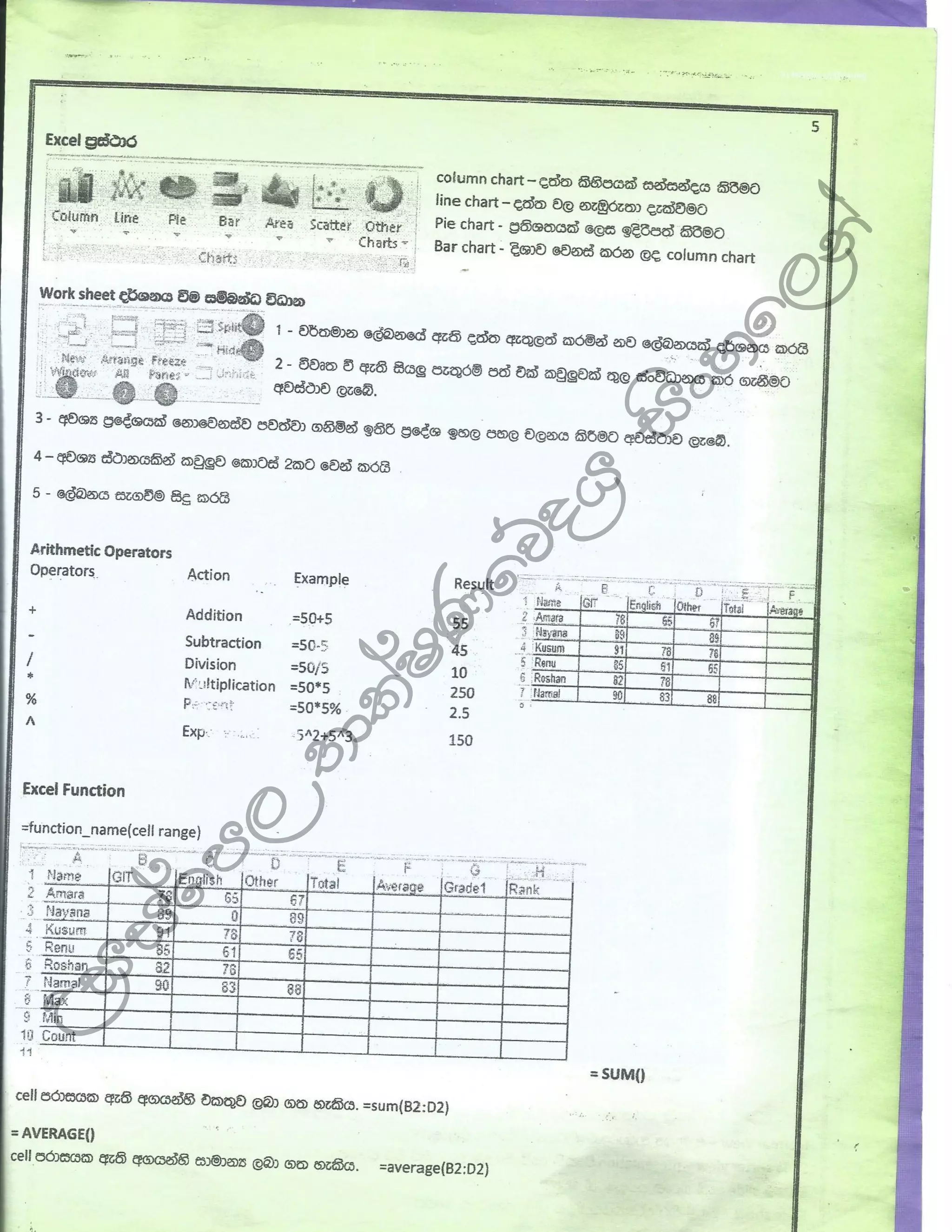 Wiiafm,
;dlaIKfõoh
isxyf,ka
 