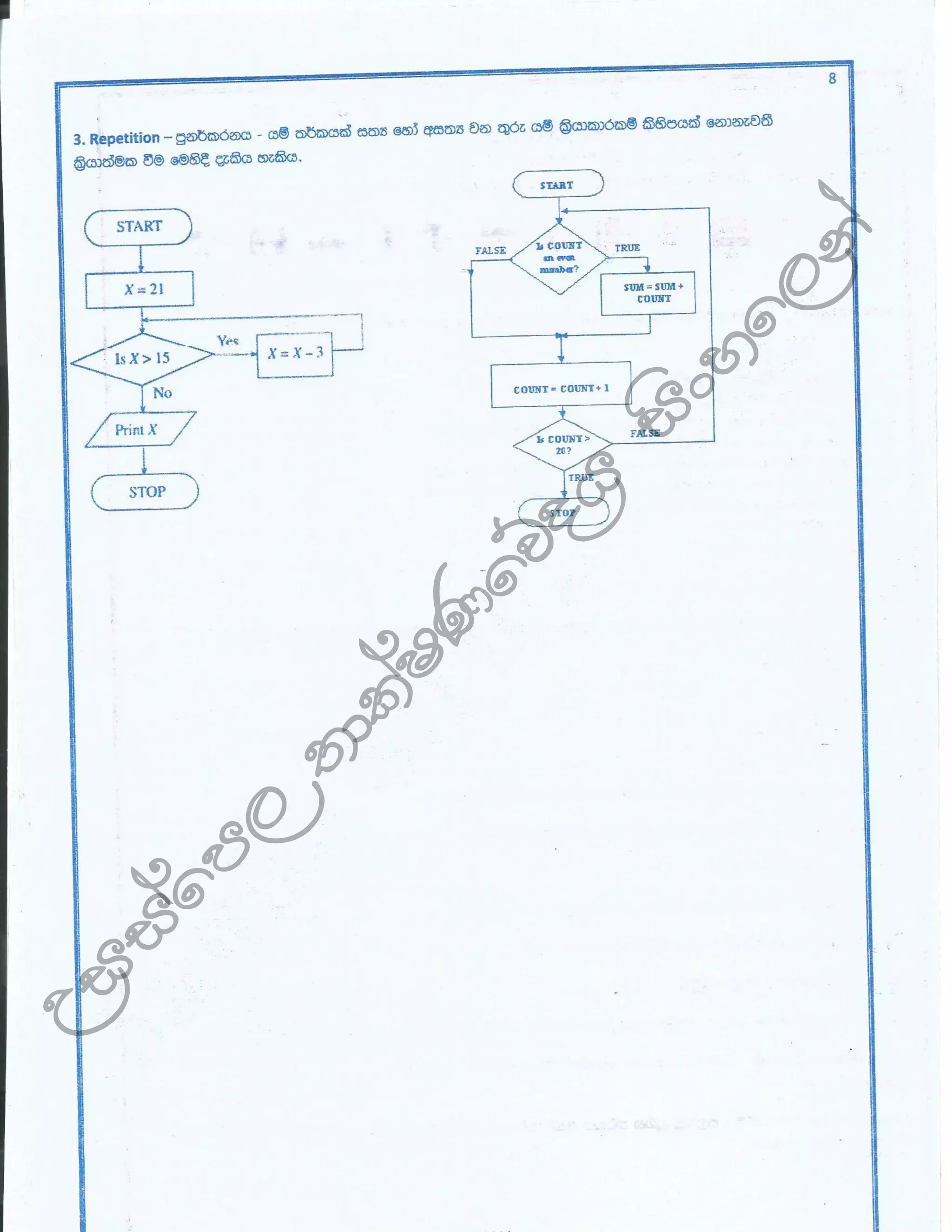 Wiiafm,
;dlaIKfõoh
isxyf,ka
 