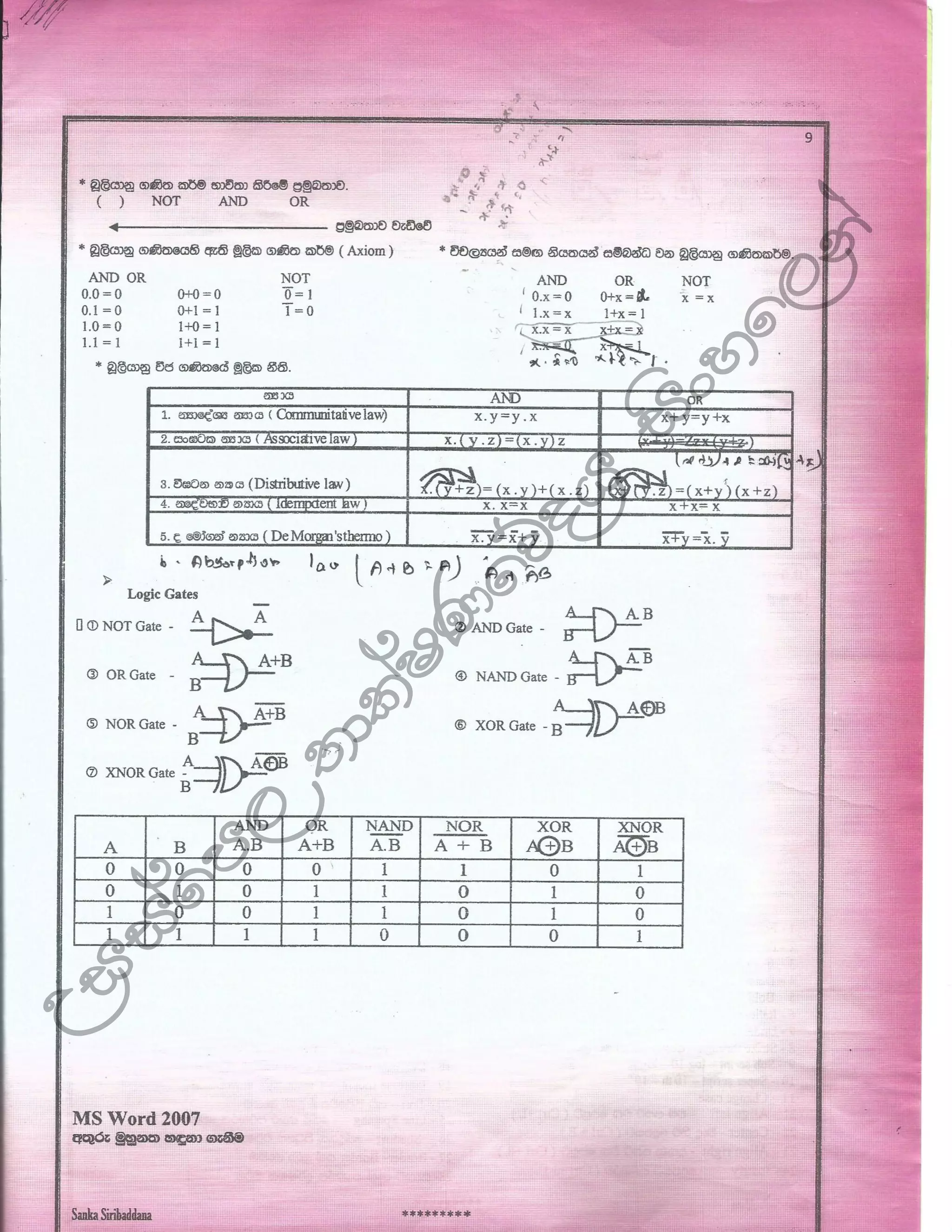 Wiiafm,
;dlaIKfõoh
isxyf,ka
 