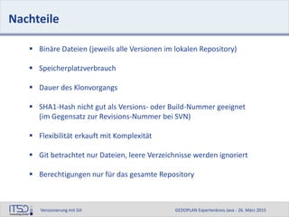 Versionierung mit Git GEDOPLAN Expertenkreis Java - 26. März 2015
Nachteile
 Binäre Dateien (jeweils alle Versionen im lokalen Repository)
 Speicherplatzverbrauch
 Dauer des Klonvorgangs
 SHA1-Hash nicht gut als Versions- oder Build-Nummer geeignet
(im Gegensatz zur Revisions-Nummer bei SVN)
 Flexibilität erkauft mit Komplexität
 Git betrachtet nur Dateien, leere Verzeichnisse werden ignoriert
 Berechtigungen nur für das gesamte Repository
 