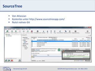 Versionierung mit Git GEDOPLAN Expertenkreis Java - 26. März 2015
SourceTree
 Von Atlassian
 Kostenlos unter http://www.sourcetreeapp.com/
 Nutzt natives Git
 
